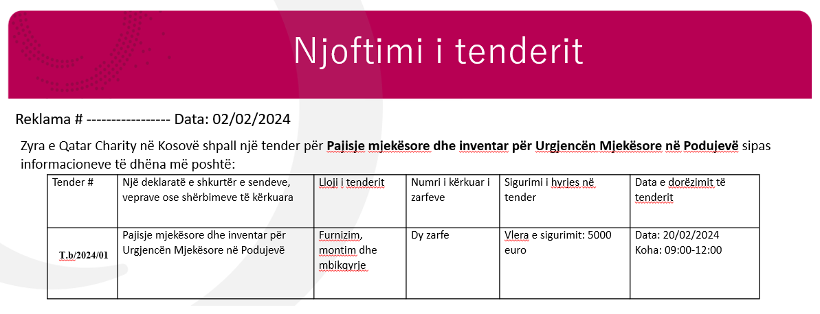 Njoftim tenderi: Pajisje mjekësore dhe inventar për Urgjencën Mjekësore në Podujevë
